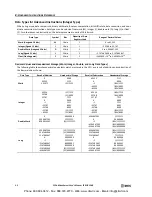 Preview for 310 page of IDEC MicroSmart pentra C5A-C10R2C User Manual