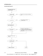 Preview for 430 page of IDEC MicroSmart pentra C5A-C10R2C User Manual