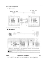 Preview for 453 page of IDEC MicroSmart pentra C5A-C10R2C User Manual