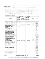 Preview for 4 page of IDEC MicroSmart pentra FC5A-C10R2 User Manual