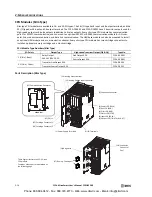 Preview for 38 page of IDEC MicroSmart pentra FC5A-C10R2 User Manual