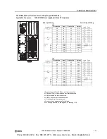 Preview for 49 page of IDEC MicroSmart pentra FC5A-C10R2 User Manual