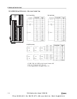 Preview for 78 page of IDEC MicroSmart pentra FC5A-C10R2 User Manual