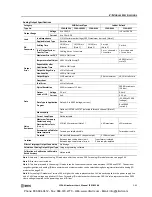 Preview for 87 page of IDEC MicroSmart pentra FC5A-C10R2 User Manual