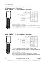 Preview for 88 page of IDEC MicroSmart pentra FC5A-C10R2 User Manual