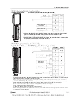 Preview for 89 page of IDEC MicroSmart pentra FC5A-C10R2 User Manual