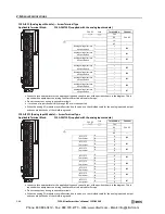 Preview for 90 page of IDEC MicroSmart pentra FC5A-C10R2 User Manual