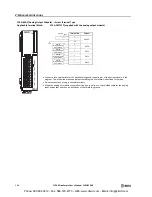 Preview for 92 page of IDEC MicroSmart pentra FC5A-C10R2 User Manual