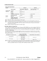 Preview for 112 page of IDEC MicroSmart pentra FC5A-C10R2 User Manual