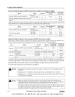 Preview for 148 page of IDEC MicroSmart pentra FC5A-C10R2 User Manual