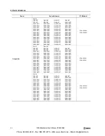 Preview for 240 page of IDEC MicroSmart pentra FC5A-C10R2 User Manual