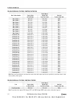 Preview for 244 page of IDEC MicroSmart pentra FC5A-C10R2 User Manual