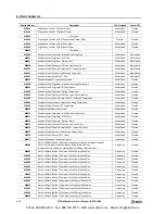 Preview for 246 page of IDEC MicroSmart pentra FC5A-C10R2 User Manual