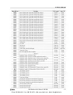 Preview for 247 page of IDEC MicroSmart pentra FC5A-C10R2 User Manual