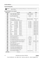 Preview for 254 page of IDEC MicroSmart pentra FC5A-C10R2 User Manual