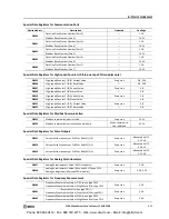 Preview for 255 page of IDEC MicroSmart pentra FC5A-C10R2 User Manual