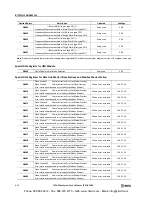 Preview for 256 page of IDEC MicroSmart pentra FC5A-C10R2 User Manual