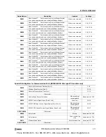 Preview for 257 page of IDEC MicroSmart pentra FC5A-C10R2 User Manual