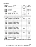 Preview for 258 page of IDEC MicroSmart pentra FC5A-C10R2 User Manual