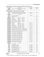 Preview for 259 page of IDEC MicroSmart pentra FC5A-C10R2 User Manual