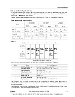 Preview for 269 page of IDEC MicroSmart pentra FC5A-C10R2 User Manual