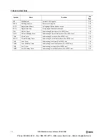 Preview for 272 page of IDEC MicroSmart pentra FC5A-C10R2 User Manual