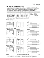 Preview for 281 page of IDEC MicroSmart pentra FC5A-C10R2 User Manual