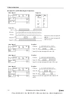 Preview for 292 page of IDEC MicroSmart pentra FC5A-C10R2 User Manual