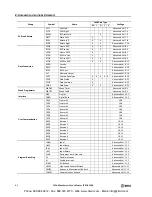 Preview for 304 page of IDEC MicroSmart pentra FC5A-C10R2 User Manual