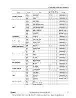 Preview for 305 page of IDEC MicroSmart pentra FC5A-C10R2 User Manual