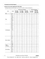 Preview for 306 page of IDEC MicroSmart pentra FC5A-C10R2 User Manual