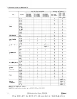 Preview for 308 page of IDEC MicroSmart pentra FC5A-C10R2 User Manual