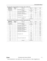 Preview for 323 page of IDEC MicroSmart pentra FC5A-C10R2 User Manual