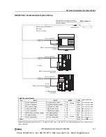 Preview for 337 page of IDEC MicroSmart pentra FC5A-C10R2 User Manual