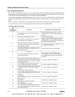 Preview for 366 page of IDEC MicroSmart pentra FC5A-C10R2 User Manual