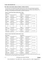 Preview for 382 page of IDEC MicroSmart pentra FC5A-C10R2 User Manual