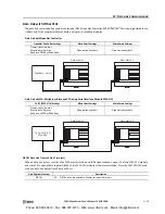 Preview for 389 page of IDEC MicroSmart pentra FC5A-C10R2 User Manual