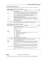 Preview for 399 page of IDEC MicroSmart pentra FC5A-C10R2 User Manual