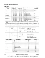 Preview for 402 page of IDEC MicroSmart pentra FC5A-C10R2 User Manual