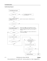 Preview for 422 page of IDEC MicroSmart pentra FC5A-C10R2 User Manual