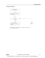 Preview for 423 page of IDEC MicroSmart pentra FC5A-C10R2 User Manual