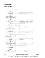 Preview for 432 page of IDEC MicroSmart pentra FC5A-C10R2 User Manual