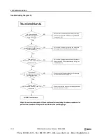 Preview for 434 page of IDEC MicroSmart pentra FC5A-C10R2 User Manual