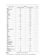 Preview for 447 page of IDEC MicroSmart pentra FC5A-C10R2 User Manual