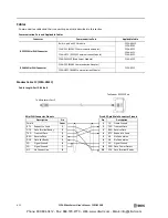 Preview for 452 page of IDEC MicroSmart pentra FC5A-C10R2 User Manual