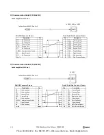 Preview for 454 page of IDEC MicroSmart pentra FC5A-C10R2 User Manual