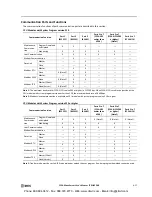 Preview for 457 page of IDEC MicroSmart pentra FC5A-C10R2 User Manual