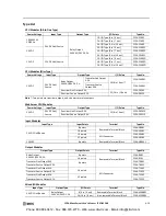 Preview for 459 page of IDEC MicroSmart pentra FC5A-C10R2 User Manual