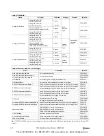 Preview for 460 page of IDEC MicroSmart pentra FC5A-C10R2 User Manual