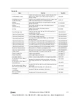 Preview for 461 page of IDEC MicroSmart pentra FC5A-C10R2 User Manual